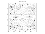 streamplot (Orszag-Tang B field)